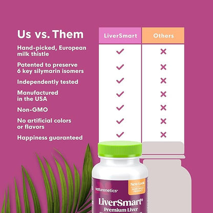 Liver Cleanse & Repair Formula with European Milk Thistle - Silymarin, Artichoke, Dandelion Root, Yellow Dock Root, Beet - Liver Support, Liver Health, Liver Supplement, Liver Renew, Liver Aid 1