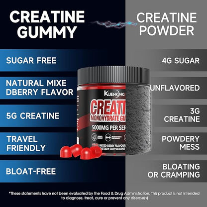 Creatine Monohydrate Gummies for Men & Women – 5000mg Creatine + 500mg L-Taurine & B12, Sugar-Free, Boost Focus, Strength & Endurance, Vegan, Anti-Melting Formula (Mixed Berry, 120 ct)