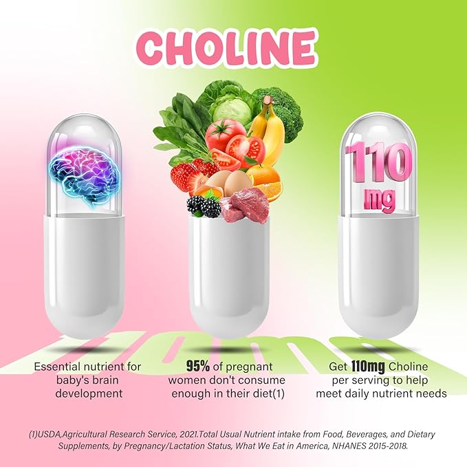 Prenatal Vitamins for Women multivitamin with Folic Acid DHA Choline for Pregnant and Nursing Women Niacinamide Biotin and Minerals 27 in 1 Needed Supplement 90 Capsules-30 Servings-White