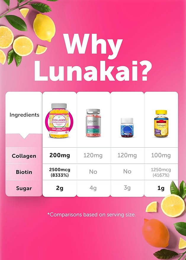 Lunakai USA Made Collagen Peptides Gummies - 200mg Non-GMO Anti-Aging Formula with Biotin, Zinc, Vitamins C & E for Hair, Skin and Nails, 60ct