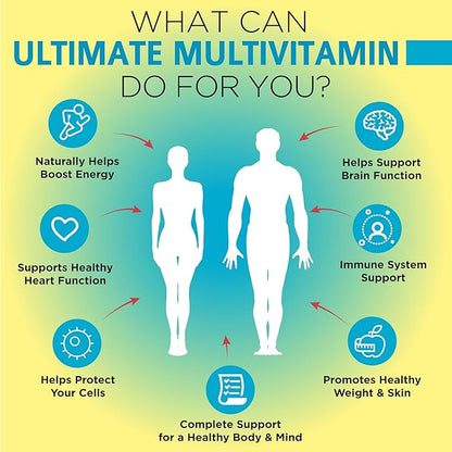 OmniBiotics Ultimate Daily Multivitamin for Women & Men - 120 Vegan Capsules - Includes 34 Essential Ingredients Like Vitamin A, C, D & E, Vitamin B12, B6, Biotin, & Zinc - Multivitamins Supplement