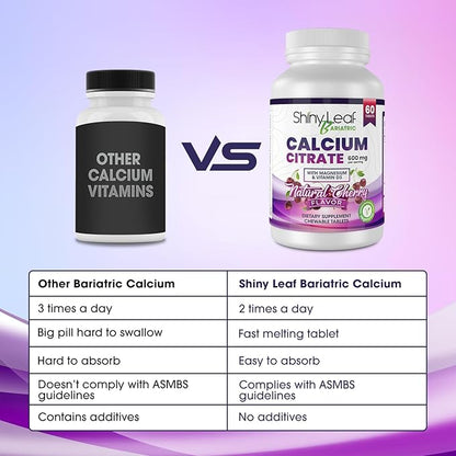 Shiny Leaf Bariatric Calcium Citrate 600mg - Supplement for Bariatric Surgery Patients, 2 x 60 Ct Chewable Calcium Tablets with Magnesium, Vitamin D3, Vegetarian - Cherry & Strawberry Flavors