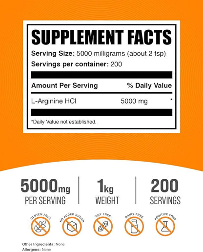 BulkSupplements.com L-Arginine HCl Powder - Arginine Supplement, Nitric Oxide Supplement - Arginine Powder, Unflavored & Gluten Free, 5000mg per Serving, 1kg (2.2 lbs) (Pack of 1)