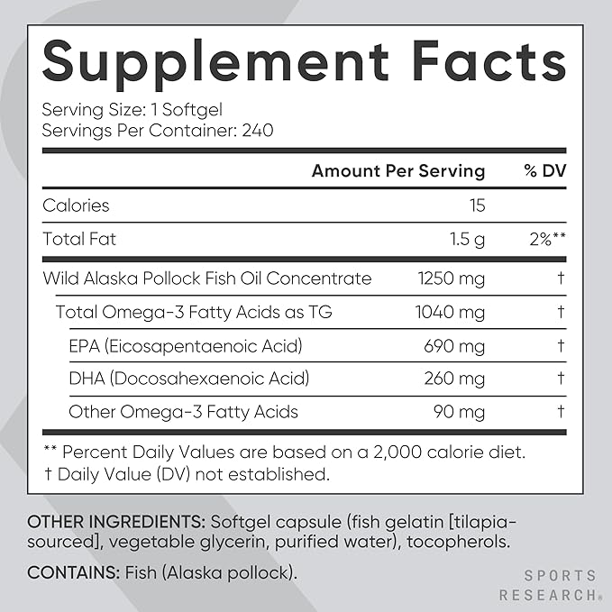 Sports Research Triple Strength Omega 3 Fish Oil - Burpless Fish Oil Supplement w/EPA & DHA Fatty Acids from Wild Alaskan Pollock - Heart, Brain & Immune Support for Men & Women - 1250 mg, 240 ct