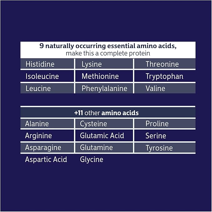 Biochem 100% Whey Isolate Protein Powder - Grass Fed, Low Carb, Keto-Friendly, Non-GMO, Gluten-Free - Supports Immune Health & Muscle Recovery 20g Vegetarian Protein per Serving - Natural Flavor,1.5lb