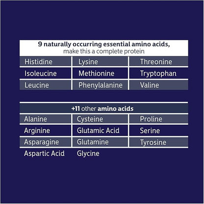 Biochem 100% Whey Isolate Protein Powder - Grass Fed, Low Carb, Keto-Friendly, Non-GMO, Gluten-Free - Supports Immune Health & Muscle Recovery 20g Vegetarian Protein per Serving - Natural Flavor,1.5lb