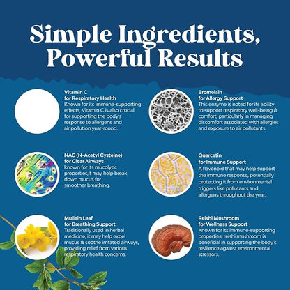 Lung Detox Mullein Leaf Capsules - Purifying Mullein Lung Cleanse Complex with NAC Quercetin & Cordyceps Extracts - Mullein Leaf Herb Respiratory Supplement for Sinus Immunity & Breathing Support 30ct