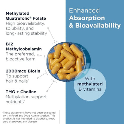 Designs for Health Methylated Vitamin B Complex - Vitamin B Supplements with B12 Vitamins, B1, B3, Niacin, B6, Folate & Biotin - Methylated Multivitamin for Metabolic + Heart Health (120 Capsules)