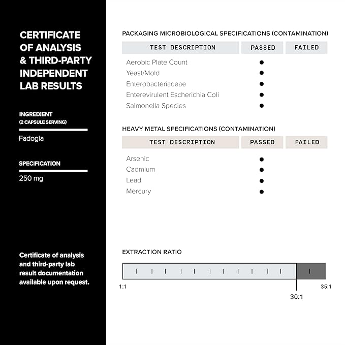 Elite T Formula: 75,000mg Power Capsules - Enhanced with Tribulus (95% Saponins), 200:1 Tongkat Ali, 30:1 Fadogia, 25% Withanolides Ashwagandha - Zinc, Boron, Copper - 120 Caps, 60 Servings