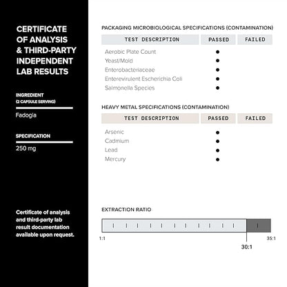 Elite T Formula: 75,000mg Power Capsules - Enhanced with Tribulus (95% Saponins), 200:1 Tongkat Ali, 30:1 Fadogia, 25% Withanolides Ashwagandha - Zinc, Boron, Copper - 120 Caps, 60 Servings