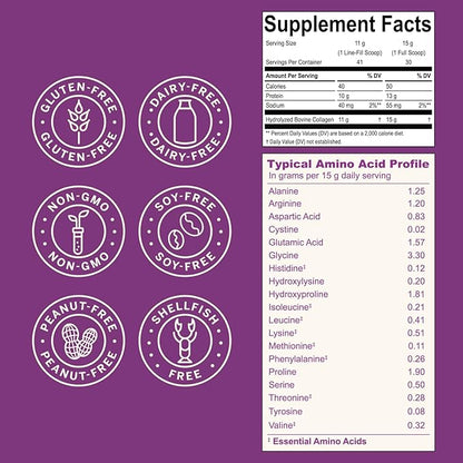 Live Conscious Collagen Peptides Powder - Naturally-Sourced Hydrolyzed Collagen Powder - Hair, Skin, Nail, and Joint Support - Type I & III Grass-Fed Collagen Supplements for Women and Men - 16oz