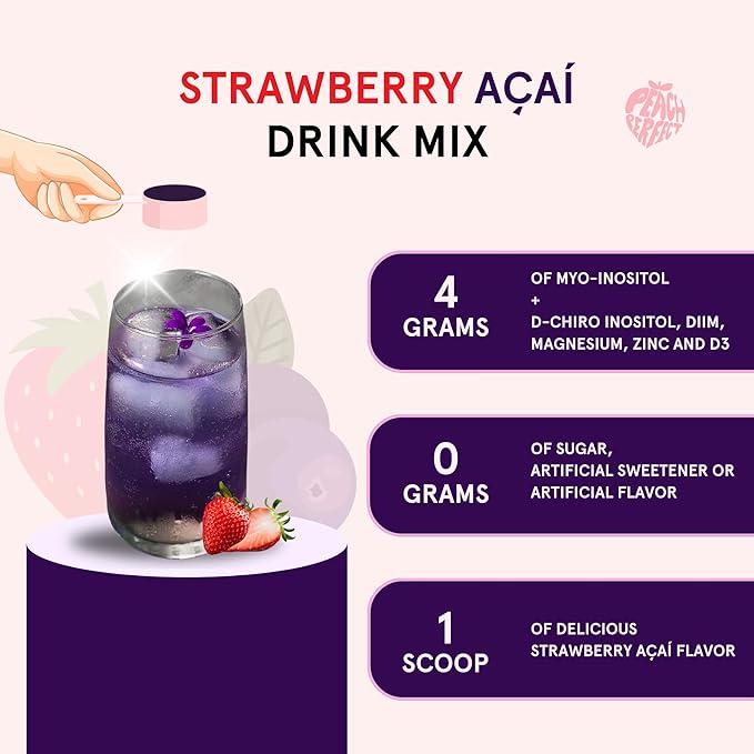 Inositol Powder Multivitamin, Strawberry Acai Flavor – 4g Myo-Inositol & D-Chiro Inositol, DIM, Zinc, Magnesium Glycinate, Vitamin D3 – Supports Women’s Health, Cycle, Energy, 30 SVG