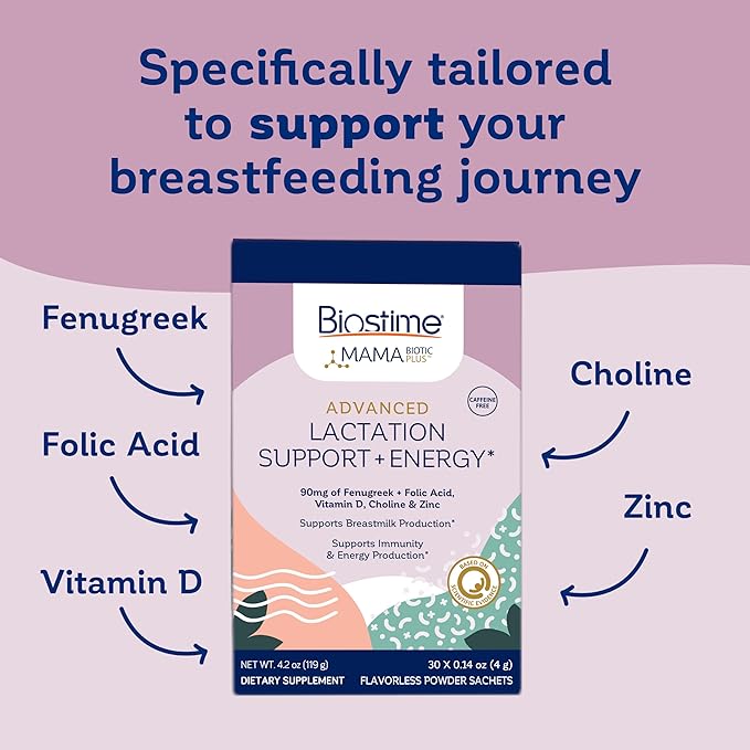 Biostime Mamabiotic Fenugreek Lactation Supplement + Energy Vitamin Complex | Lactation & Breastfeeding Support Multivitamin | Vitamins B, Zinc, FOS Prebiotic | 30 Satchets