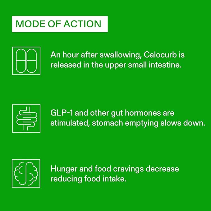 Calorie Control Supplement, 6X Natural GLP-1 Activator, 180 Count (2 Month Average Supply), Plant Based Dietary Supplement, Patented Formula, Manages Appetite, Hunger & Cravings