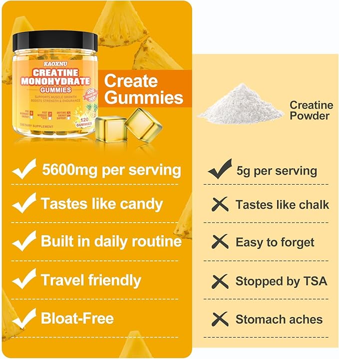 Creatine Monohydrate Gummies 5600mg for Men & Women, 120 CT Chewable Creatine Gummies for Muscle Support, Energy Boost, 5.6g of Creatine Monohydrate per Serving - Sugar Free, Vegan (Pineapple Flavor)