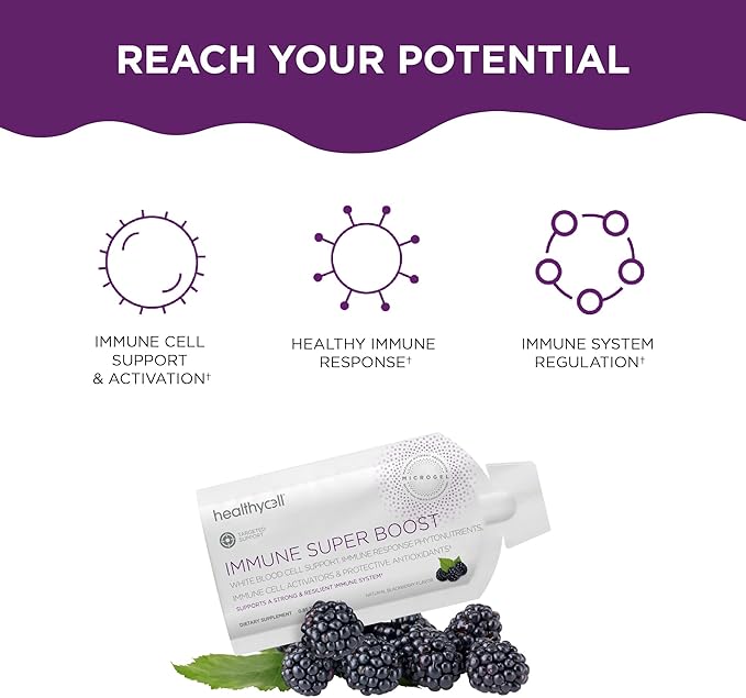 Healthycell Immune Super Boost - Immune Support Supplement with Echinacea, Elderberry, Vitamin C, Zinc - MicroGel Immune Booster for Adults - Maximum Absorption - 30 Gel Packs