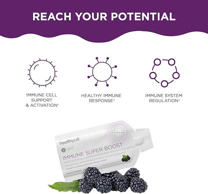 Healthycell Immune Super Boost - Immune Support Supplement with Echinacea, Elderberry, Vitamin C, Zinc - MicroGel Immune Booster for Adults - Maximum Absorption - 30 Gel Packs