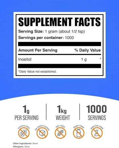 BulkSupplements.com Inositol Powder - Inositol Supplement, Vitamin B8 Powder, Inositol 1000mg - Unflavored & Gluten Free, 1000mg per Serving, 1kg (2.2 lbs) (Pack of 1)