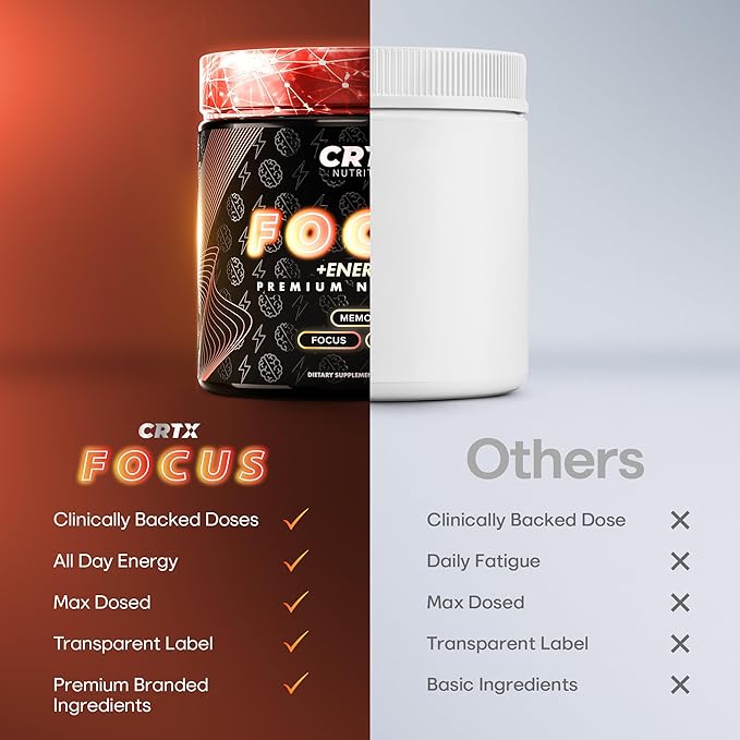 Nootropic Brain Supplements for Memory and Focus Supplement - Ultra Premium Memory Supplement for Brain 14-in-1 Brain Energy Blend - Nootropics Cognitive Supplement Brain Fog, Energy and Focus - 90ct