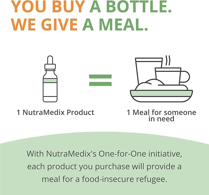 NutraMedix Cowden Support Program Month 6 - Bioavailable Herbal Detox Protocol Including Banderol, Burbur-Pinella, Samento Cat's Claw, Parsley, Houttuynia Tincture, Magnesium & More (15 Piece Set)