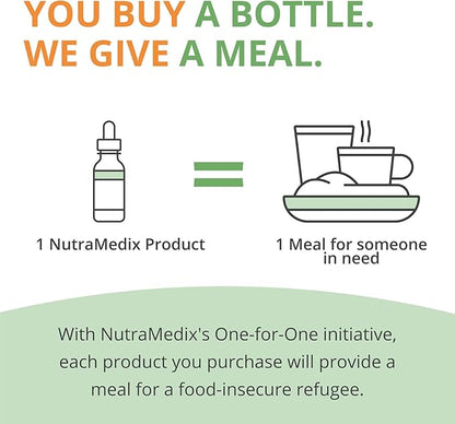 NutraMedix Cowden Support Program Month 6 - Bioavailable Herbal Detox Protocol Including Banderol, Burbur-Pinella, Samento Cat's Claw, Parsley, Houttuynia Tincture, Magnesium & More (15 Piece Set)
