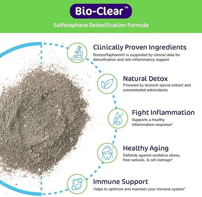 Bio-Clear Detoxification 30 Days Supply Dietary Supplement Unflavored Powder