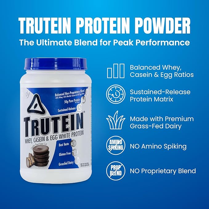 Body Nutrition Trutein High Protein Powder: 45% Whey, 45% Casein, 10% Egg White, Gluten-Free, Low Sodium, Grass Fed Whey Protein Powder, Gym Supplement & Breakfast Shake, Chocolate Peanut Butter, 2lb