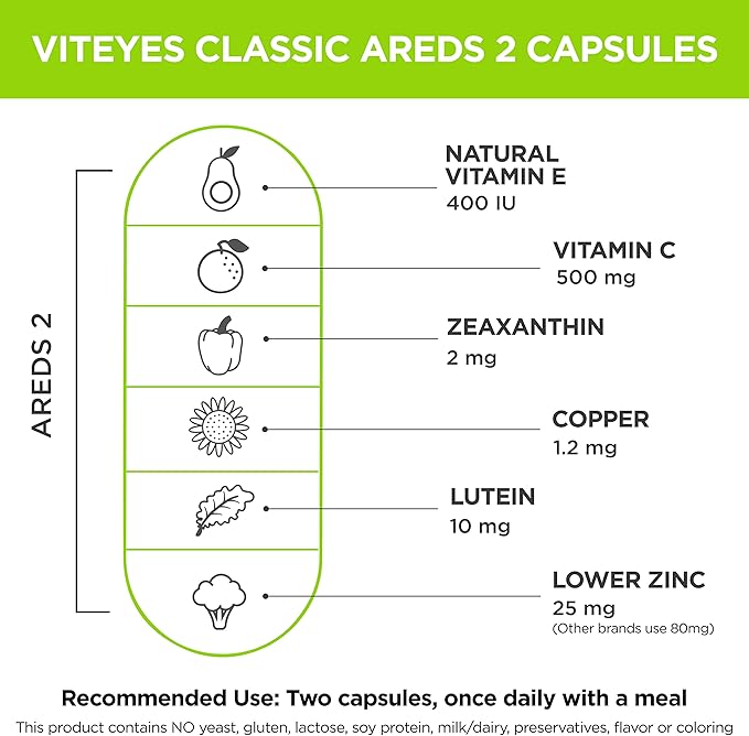 Viteyes AREDS 2 Capsules and Viteyes Multivitamin AREDS 2 Companion, Single Daily Dose Eye Vitamins, 3 Month Supply