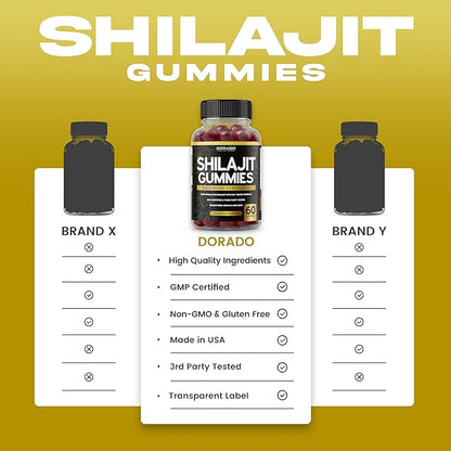Shilajit Gummies 1000mg (Pure Himalayan Shilajit Gummies for Men & Women Gold Grade with 85+ Trace Minerals with Fulvic Acid) - Energy & Immunity Support - Third Party Tested, Vegan Safe, USA Made
