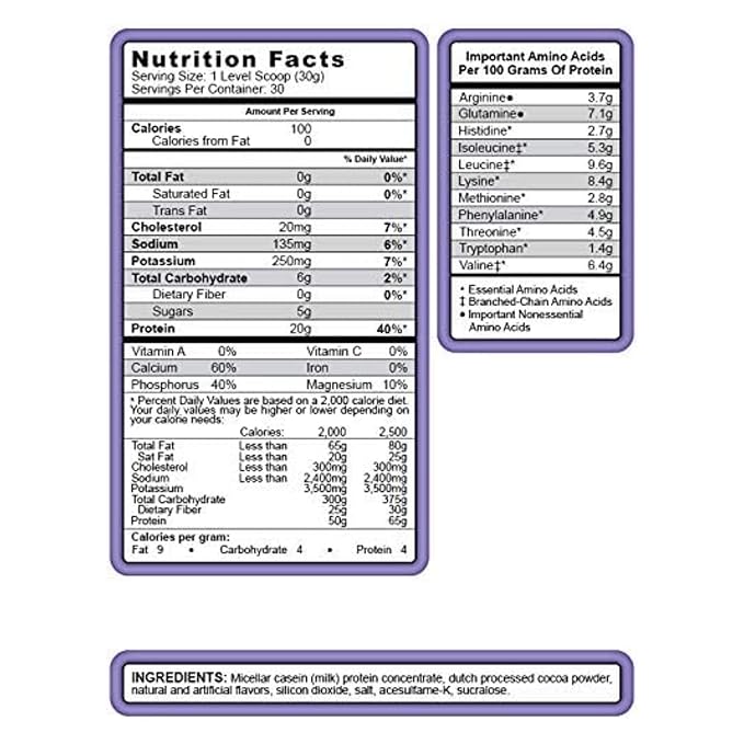 Syntrax Bundle: Micellar Créme, Chocolate Milkshake, 2 Pounds with Worldwide Nutrition Keychain