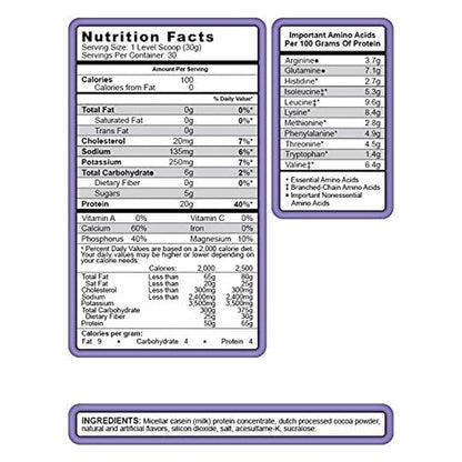 Syntrax Bundle: Micellar Créme, Chocolate Milkshake, 2 Pounds with Worldwide Nutrition Keychain