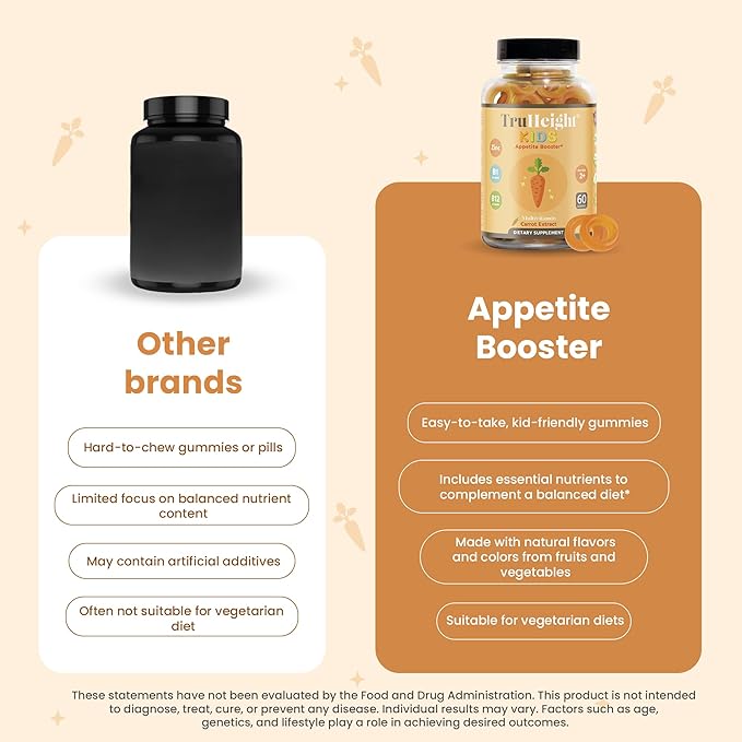TruHeight Kids Appetite Booster Gummies (Ages 2+) All Natural Toddler, Kids & Teens Appetite Stimulant to Eat More - Weight Gain Vitamins - Endorsed by Pediatricians - Vitamin for Underweight Kids