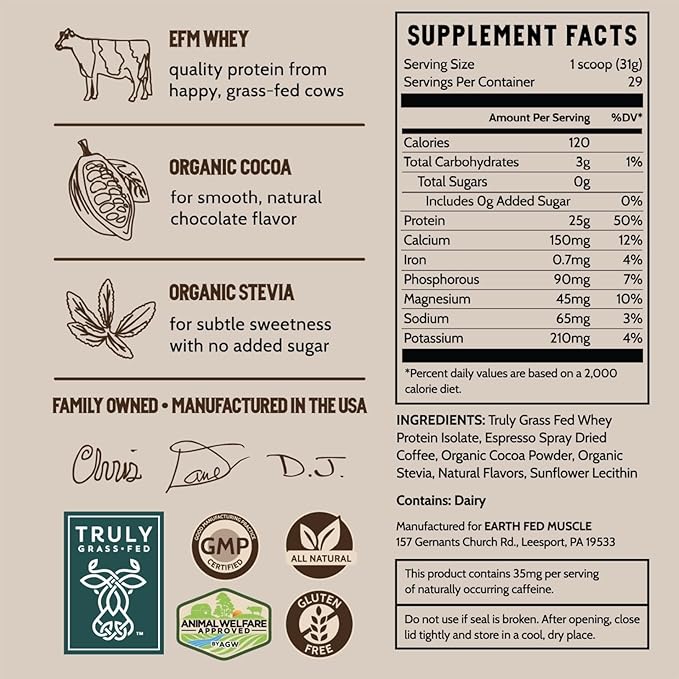 Earth Fed Muscle Magic Beans Mocha Truly Grass Fed Whey Protein Isolate Powder - Non GMO, Hormone Free, Soy Free, Gluten Free, Keto - 2lb, 31 Servings
