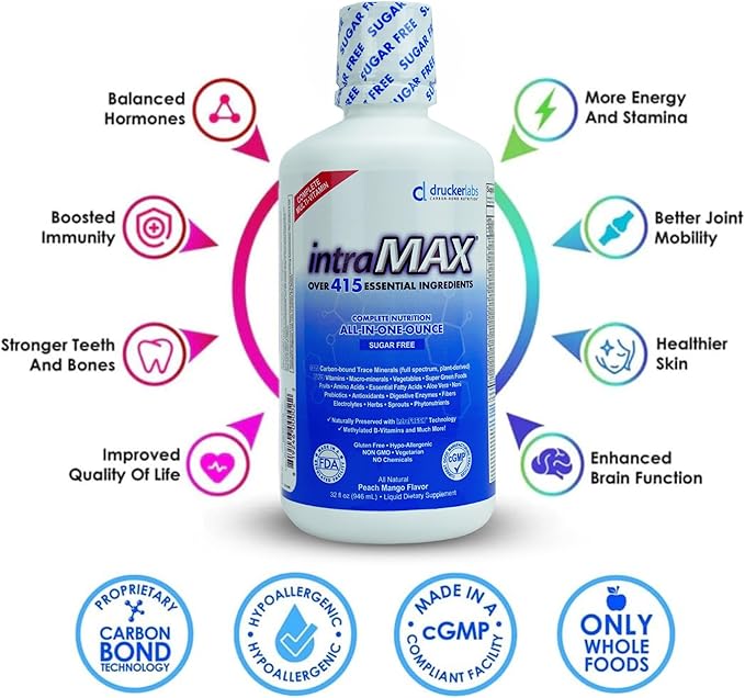 DRUCKER Labs - IntraMAX 2.0 Organic Liquid Trace Minerals, Liquid Multivitamin for Men and Women, Non GMO, Dairy Free, Gluten Free, Magnesium, Zinc, Vitamin D, C, E, Sugar Free (32 oz., Unsweetened)