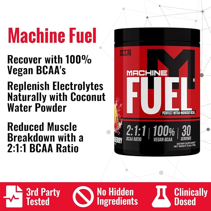 MTS Nutrition Machine Fuel - Recover Replenish Refuel - Vegan Hydration Supplement - (Circus Juice - 30 Servings)