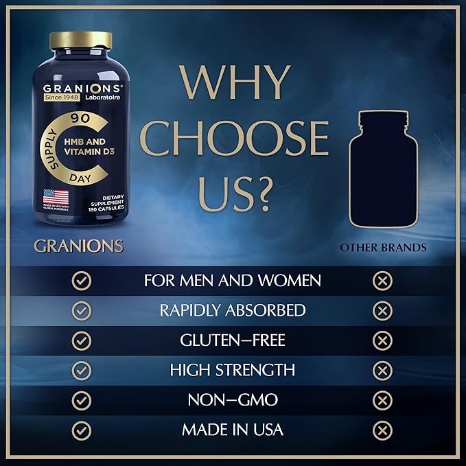 HMB and Vitamin D3 Supplement - Muscle Recovery, Beta Hydroxy Butyrate Pre Workout Muscle Builder, Mass Gainer - 1000 MG HMB Supplements With D3 and Calcium - 360 HMB Capsules , 6-Month Supply