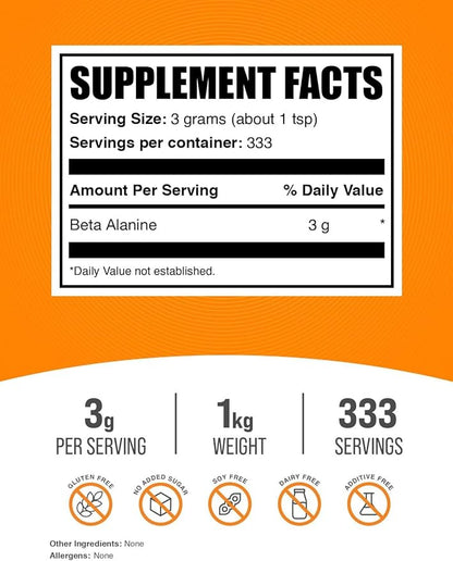 BulkSupplements.com Beta Alanine Powder - Beta Alanine Supplement, Beta Alanine Pre Workout, Beta Alanine 3000mg - Unflavored & Gluten Free, 3g per Serving, 1kg (2.2 lbs) (Pack of 1)