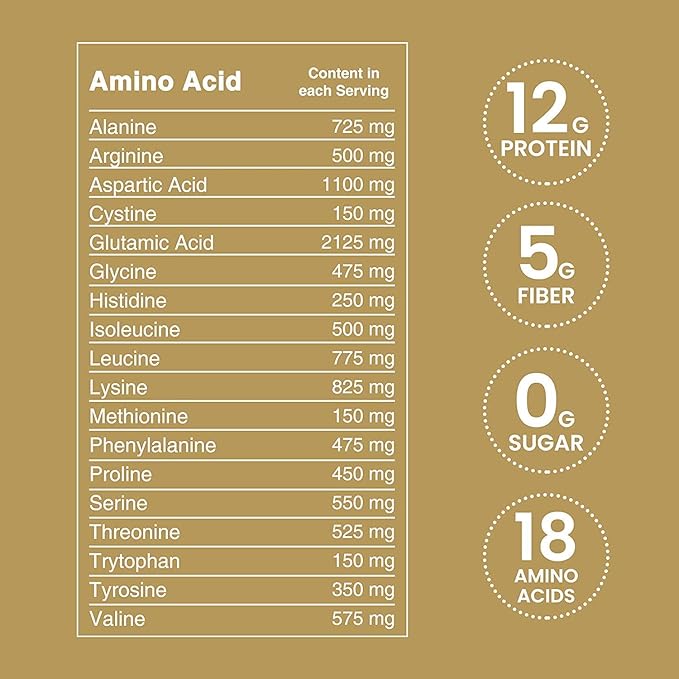 Brewers Yeast Flakes for Lactation Cookies, Breastfeeding Supplement to Boost Mother's Milk (6 Pack) - Non Fortified, Unsweetened - Kosher, Gluten Free, Non GMO, Vegan, Plant Based Protein Powder