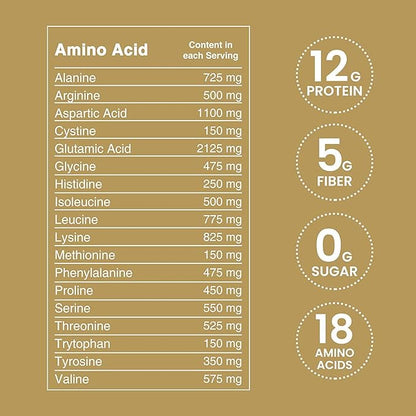 Brewers Yeast Flakes for Lactation Cookies, Breastfeeding Supplement to Boost Mother's Milk (6 Pack) - Non Fortified, Unsweetened - Kosher, Gluten Free, Non GMO, Vegan, Plant Based Protein Powder