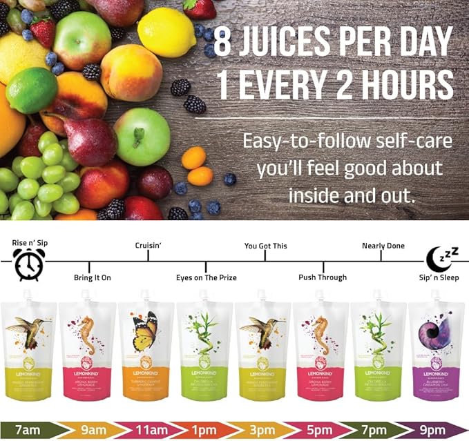 LEMONKIND 3-Day CORE Nutrient-Dense Cleanse: Detox, Boost Energy, Manage Weight, Break Bad Habits - Plant-Based, Non-GMO, Gluten-Free, Pressed, No Concentrates - 24 juices.