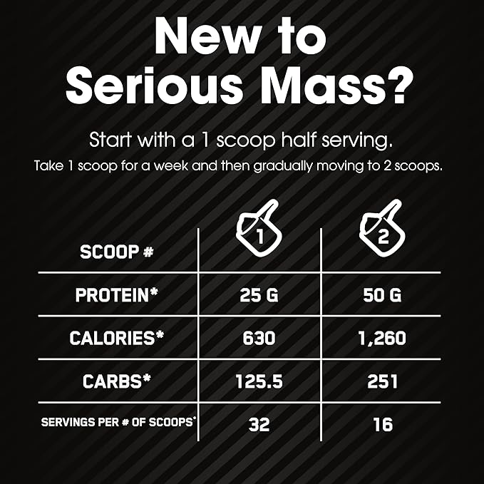 Optimum Nutrition Serious Mass, Weight Gainer Protein Powder, Mass Gainer, Vitamin C and Zinc for Immune Support, Creatine, Chocolate Peanut Butter, 12 Pound (Packaging May Vary)