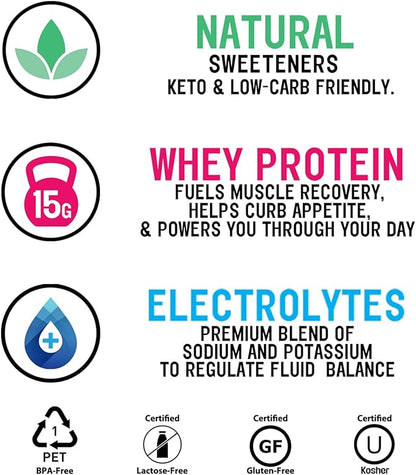 Protein2o 15g Whey Protein Infused Water, Tropical Coconut, 16.9 oz Bottle (Pack of 12)