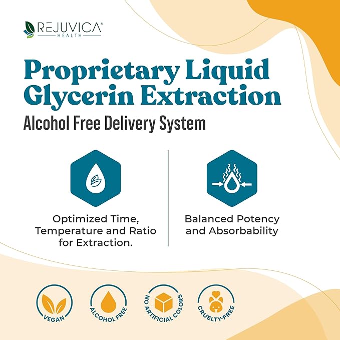 Bright Lungs - Lung Detox Support Supplement to Help Maintain Overall Lung & Respiratory Health - Grindelia, Lobelia, Licorice, Wild Cherry & More!