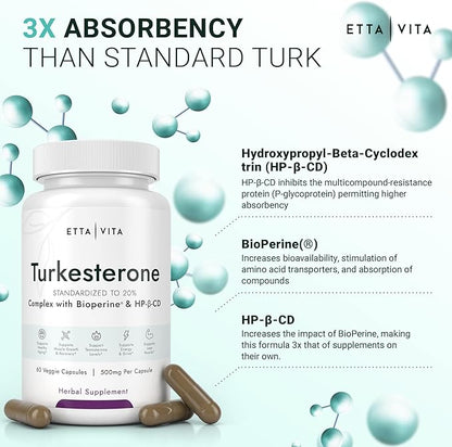 Potent Turkesterone Supplement, 2X Pure (Made in USA - 3rd Party Tested) Most Bioavailable and Natural Test Support Supplement, Supports Energy, Lean Muscle Growth, Recovery and Stamina, Vegan (60ct)