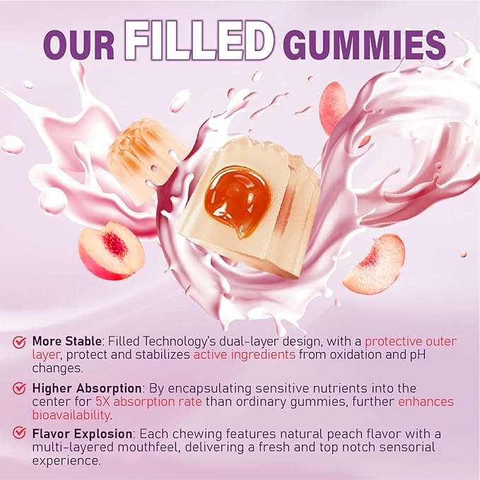 Multivitamin Gummies for Women 50 Plus - with Omega 3, Coenzyme Q10, Iron, Calcium, Zinc, Vitamin A, C, D3, E, K2, B Complex, Folate - Multi Vitamins & Minerals for Energy, Immunity, Eye, Skin