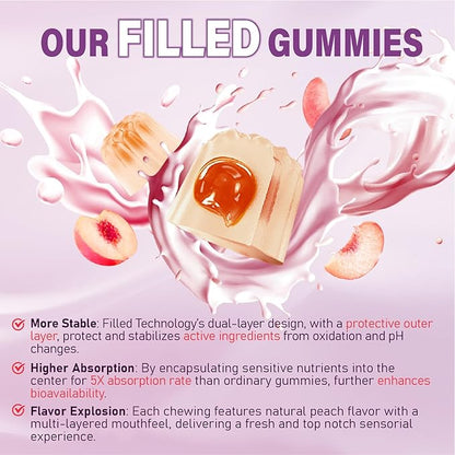 Multivitamin Gummies for Women 50 Plus - with Omega 3, Coenzyme Q10, Iron, Calcium, Zinc, Vitamin A, C, D3, E, K2, B Complex, Folate - Multi Vitamins & Minerals for Energy, Immunity, Eye, Skin