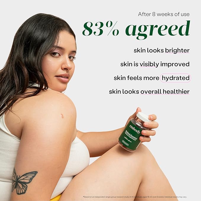 Embody Multivitamin Retinol Gummy - 180 Count, Strawberry Flavor - Vitamin A Supplement for Anti-Aging, Acne, and Clear Skin - Glowing and Youthful Hair, Skin and Nails - Biotin, Vitamin C