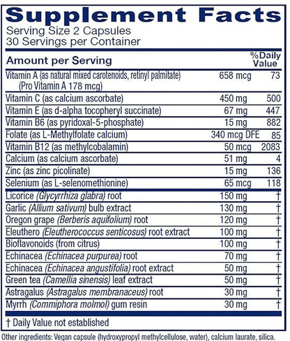 Vitanica Immune Symmetry, Immune Support, Vegan, 60 Capsules