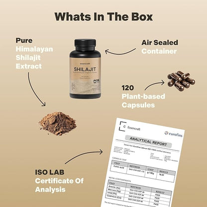 Pure Himalayan Organic Shilajit Resin Extract - 1000mg Max Potency, 85+ Trace Minerals, Humic & Fulvic Acid, Shilajit for Men & Women, Immune Support, Energy & Cognition, 2 Month Supply, 120 Capsules