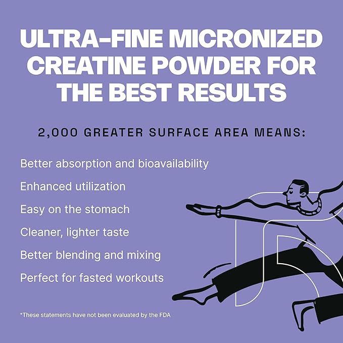 RETAIN Creatine Monohydrate Powder (60 Serv) - 100% Micronized High Absorption Creatine Monohydrate, Lean Muscle Mass & Recovery